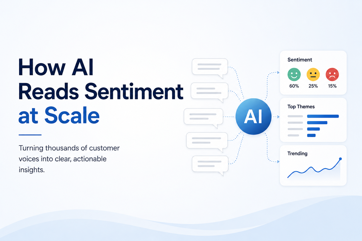 AI-powered <a href=